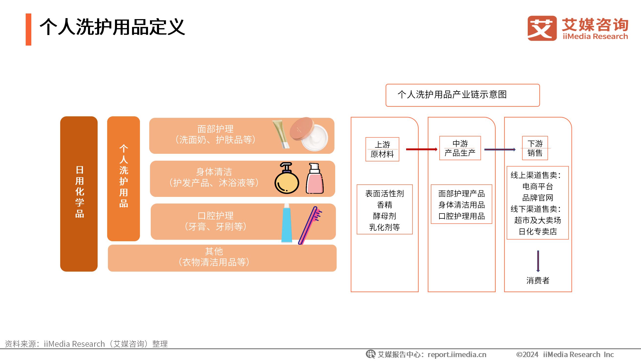 医学美容咨询的基本流程_美容医学咨询重要性_