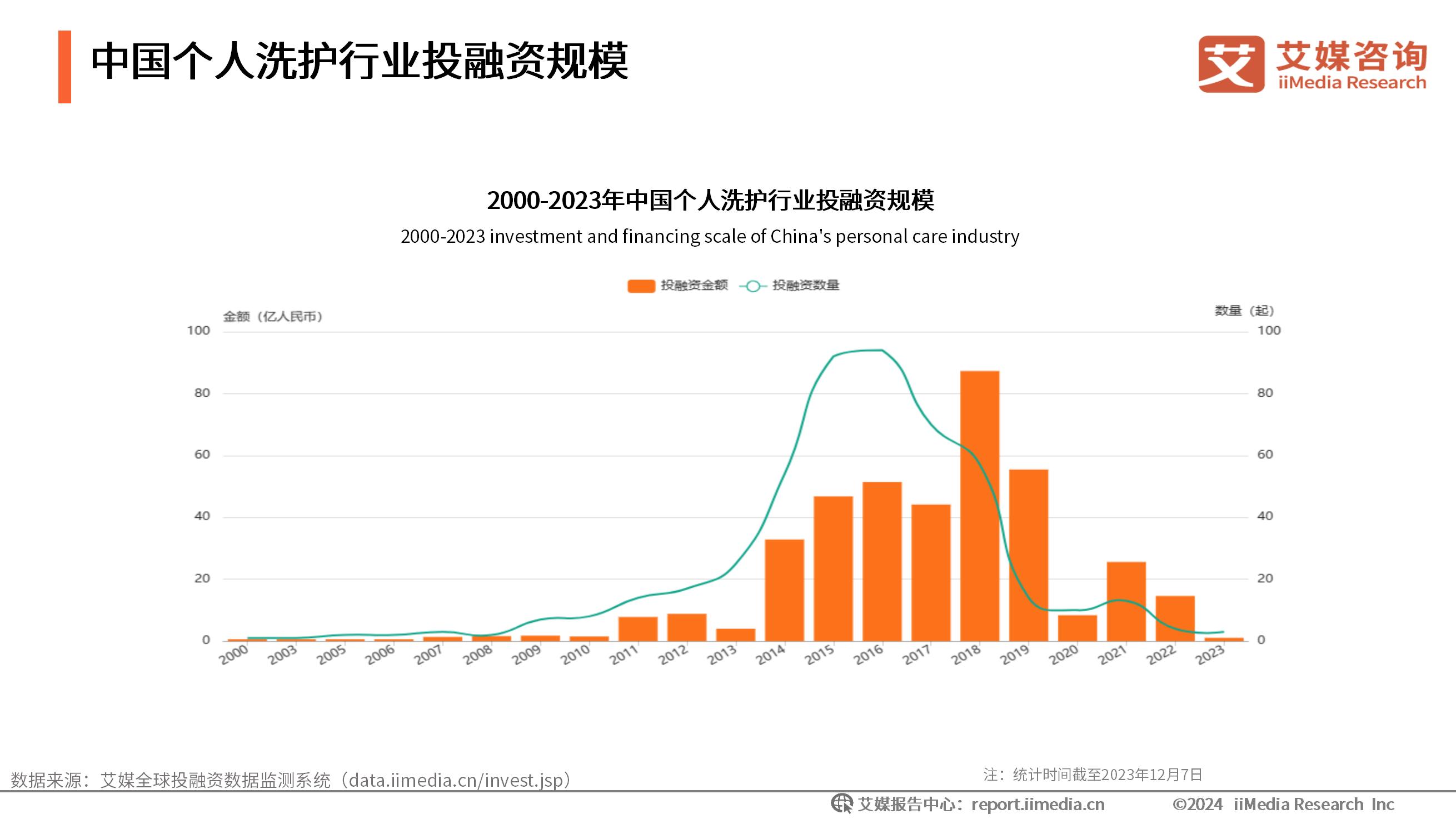 美容医学咨询重要性_医学美容咨询的基本流程_