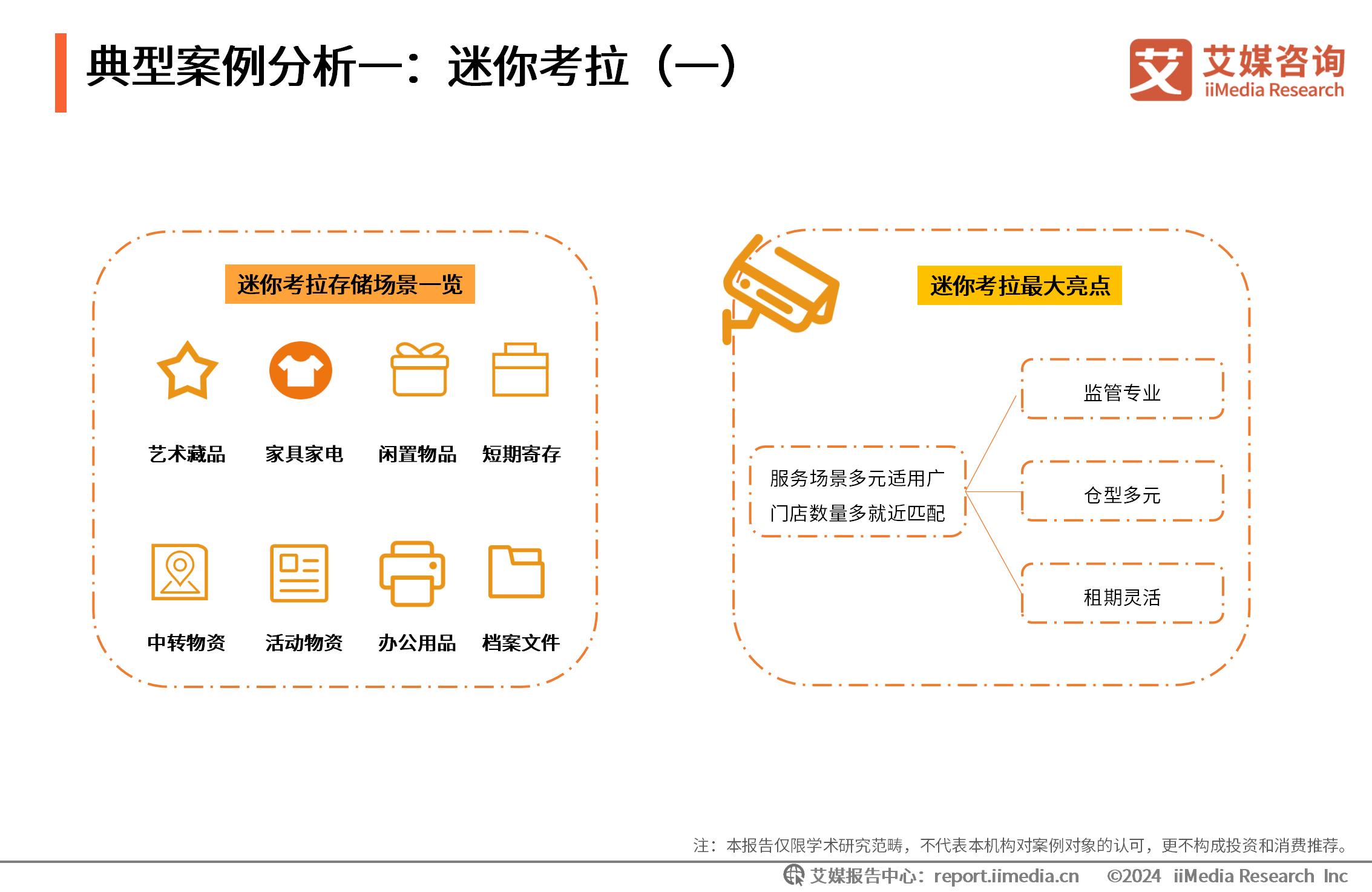 艾媒咨询在线英语__艾媒有咨询项目吗