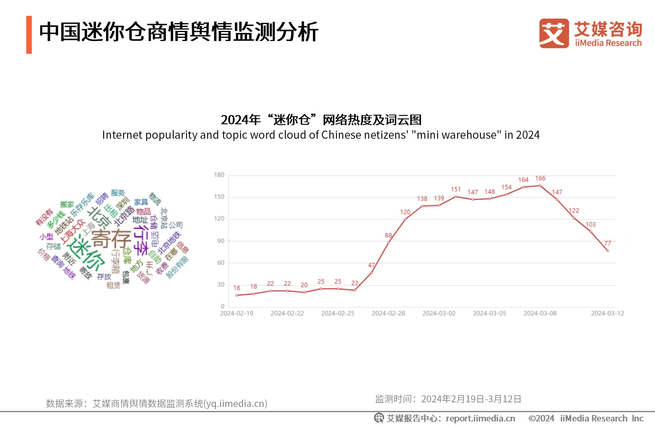 _艾媒咨询在线英语_艾媒有咨询项目吗