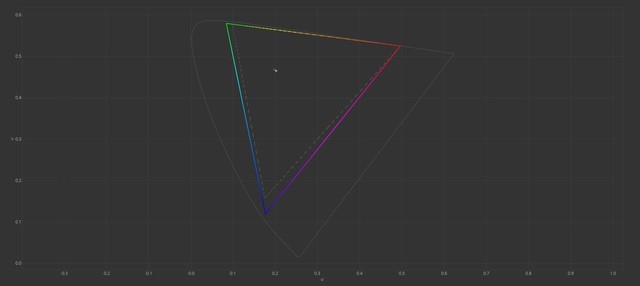 把极致做到极致 上手体验华硕灵耀14 双屏