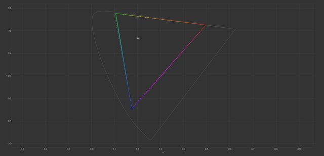 把极致做到极致 上手体验华硕灵耀14 双屏