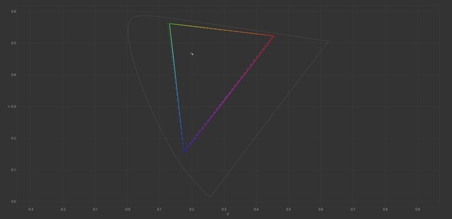 把极致做到极致 上手体验华硕灵耀14 双屏