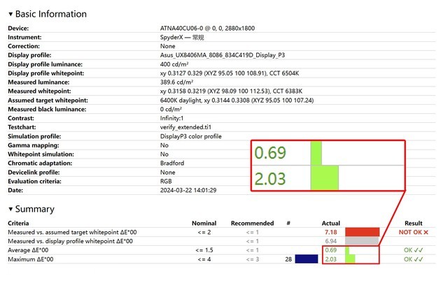 把极致做到极致 上手体验华硕灵耀14 双屏