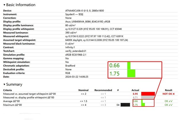 把极致做到极致 上手体验华硕灵耀14 双屏