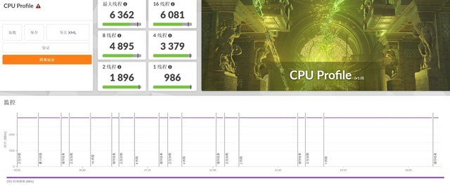 把极致做到极致 上手体验华硕灵耀14 双屏