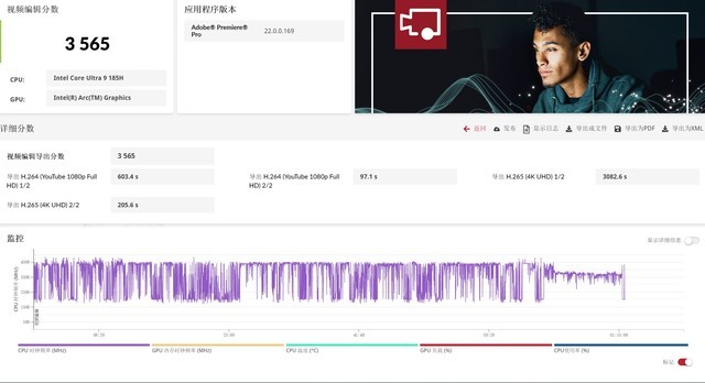 把极致做到极致 上手体验华硕灵耀14 双屏