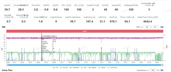 解锁vivo Pad3 Pro最新拓展玩法，像电脑一样玩游戏