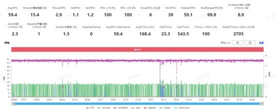 解锁vivo Pad3 Pro最新拓展玩法，像电脑一样玩游戏