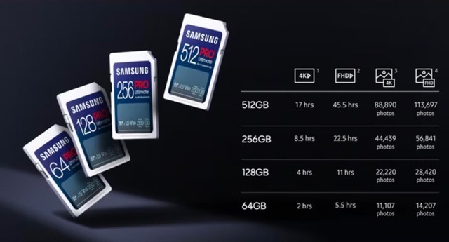 居庸关花海正当时 三星PRO Ultimate SD存储卡带你寻觅开往春天的列车