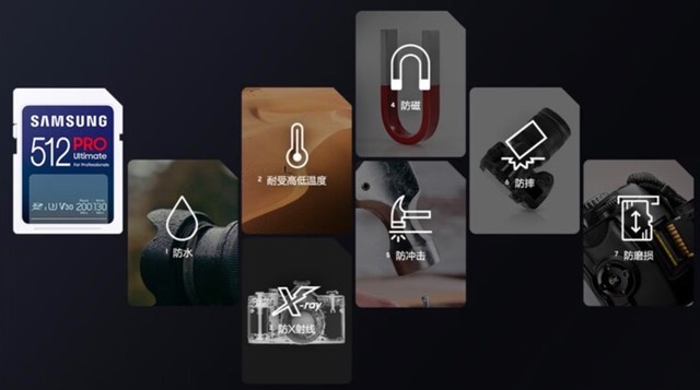 居庸关花海正当时 三星PRO Ultimate SD存储卡带你寻觅开往春天的列车