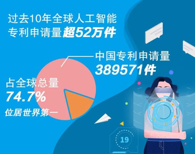 _人工智能高级阶段_高等人工智能原理