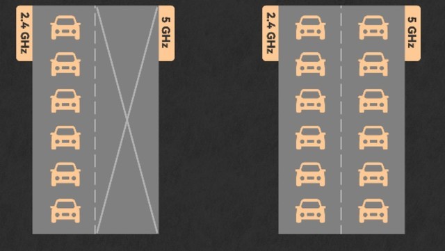 五一小长假 家中该不该升级Wi-Fi 7？