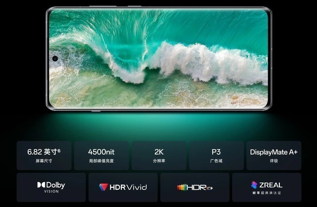 五一出行影像旗舰怎么选？看这一篇就知道