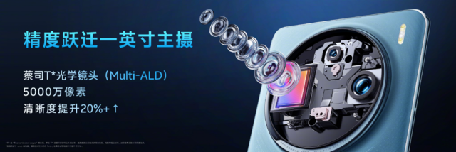 五一出行影像旗舰怎么选？看这一篇就知道