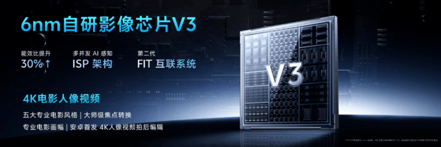 五一出行影像旗舰怎么选？看这一篇就知道