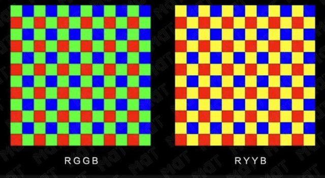 五一出行影像旗舰怎么选？看这一篇就知道