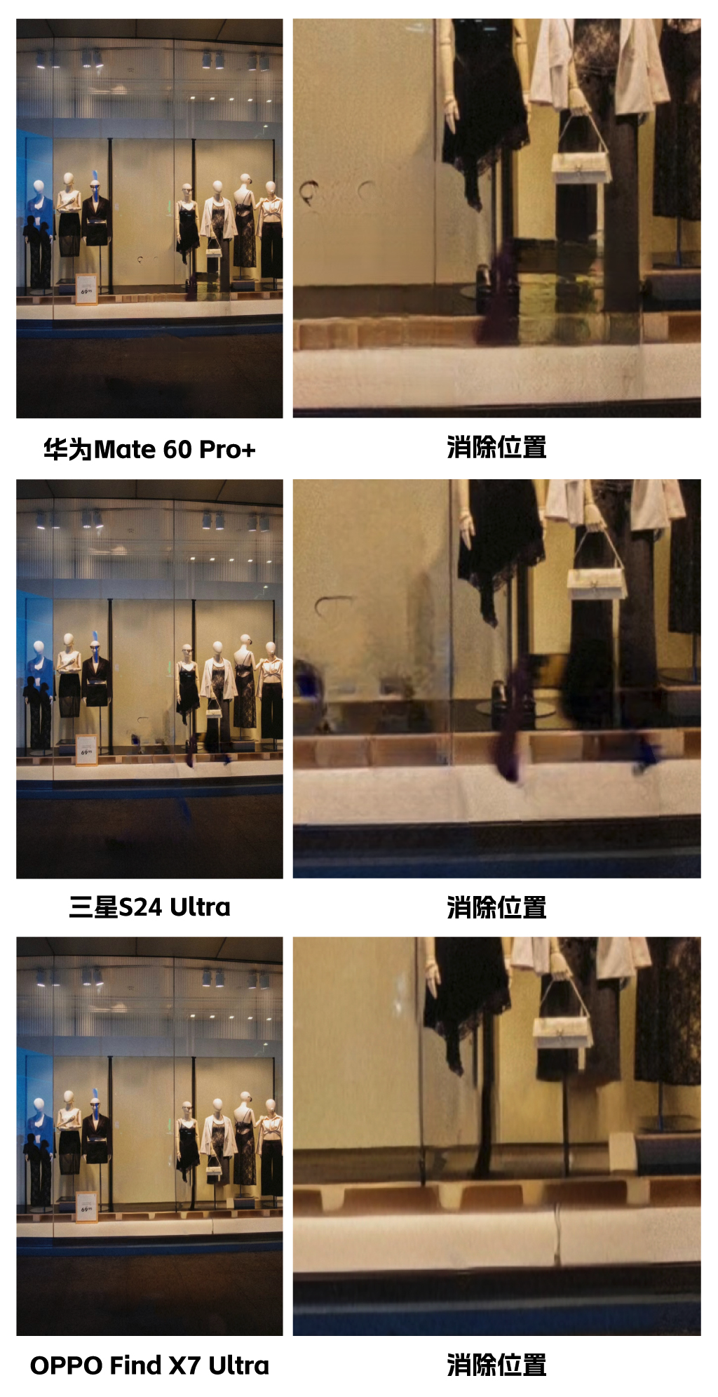 五一出行影像旗舰怎么选？看这一篇就知道__五一出行影像旗舰怎么选？看这一篇就知道