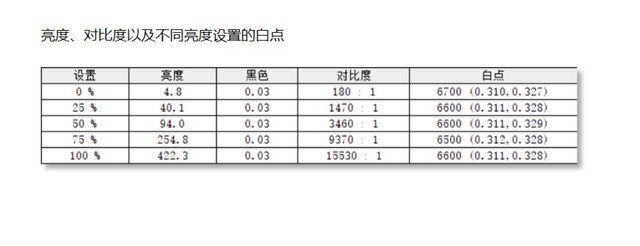 用AI为创意生产力加速！联想小新Pro14 AI超能本2024锐龙版评测