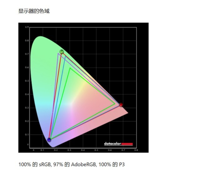 用AI为创意生产力加速！联想小新Pro14 AI超能本2024锐龙版评测