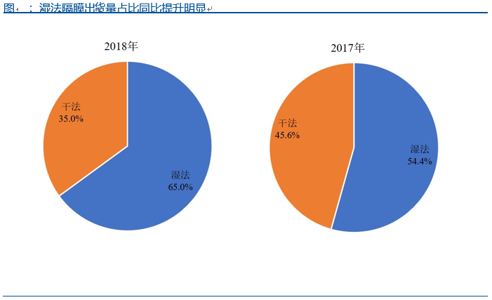 新能源一季报__一季度新能源