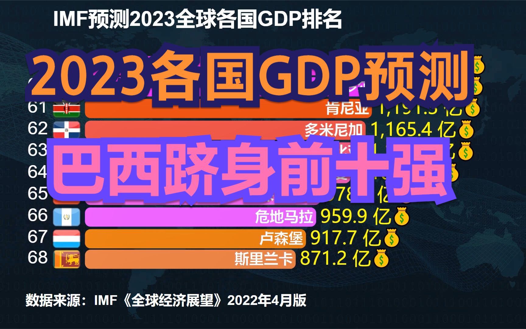 美国零售销售数据__美国零售市场规模