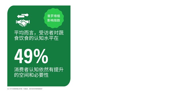 网络大病筹款平台行业洞察报告_国内大病众筹平台_