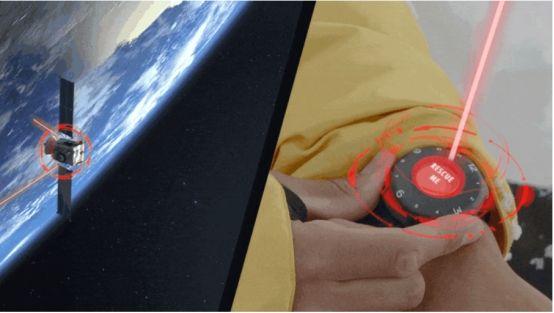 _野外探险用什么手机_野外探险戴什么手表