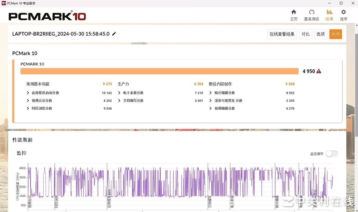 华硕a豆14 2024评测 酷睿i5-1335U展现实力