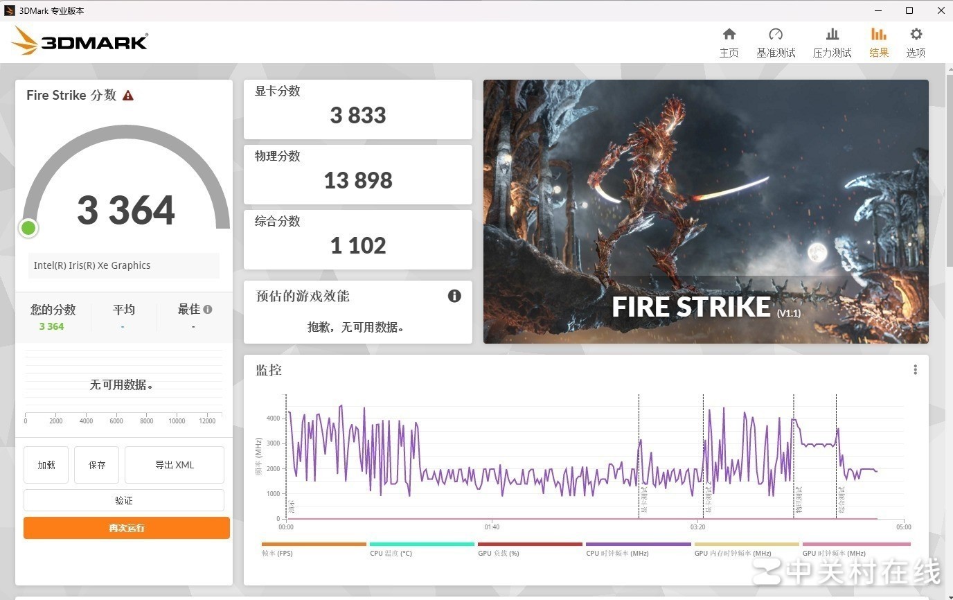 华硕a豆14 2024评测 酷睿i5-1335U展现实力