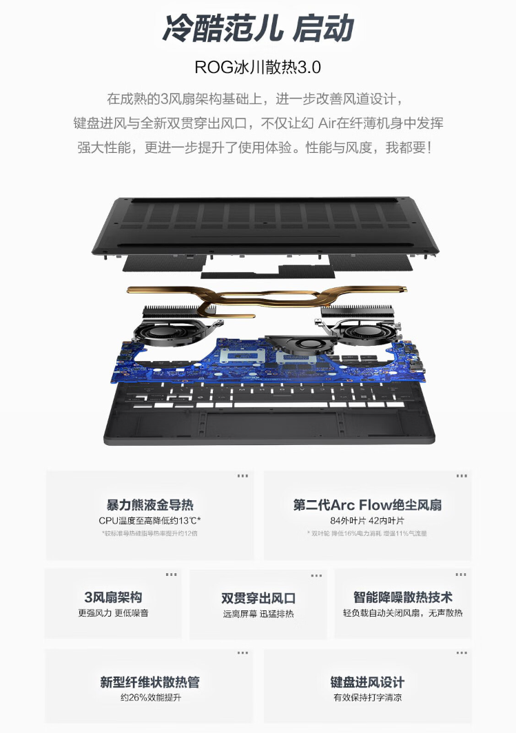 准大学生暑期购机指南 ROG幻Air系列超强专业性能轻薄本12499元起