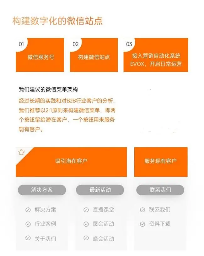 _2021年行业研报_2021行业研究报告