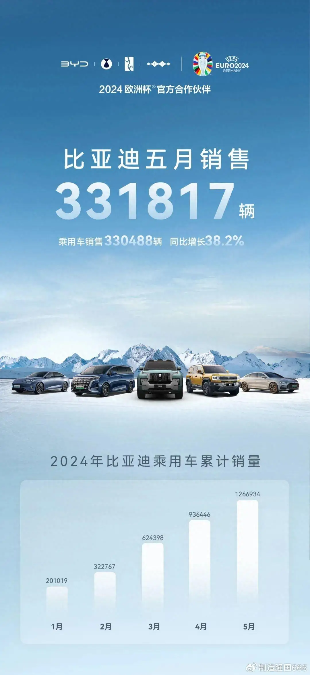 新款比亚迪秦试驾视频_胖哥试驾比亚迪秦dmi_