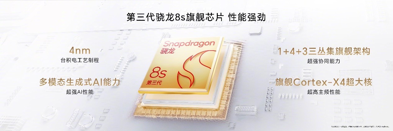 【有料评测】持续引领手机护眼体验 荣耀200 Pro全面评测
