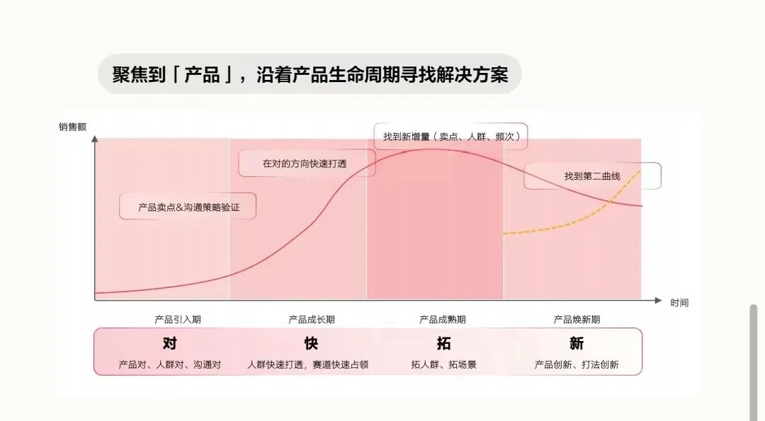 2021调味品市场__2021全国调味品行业蓝皮书
