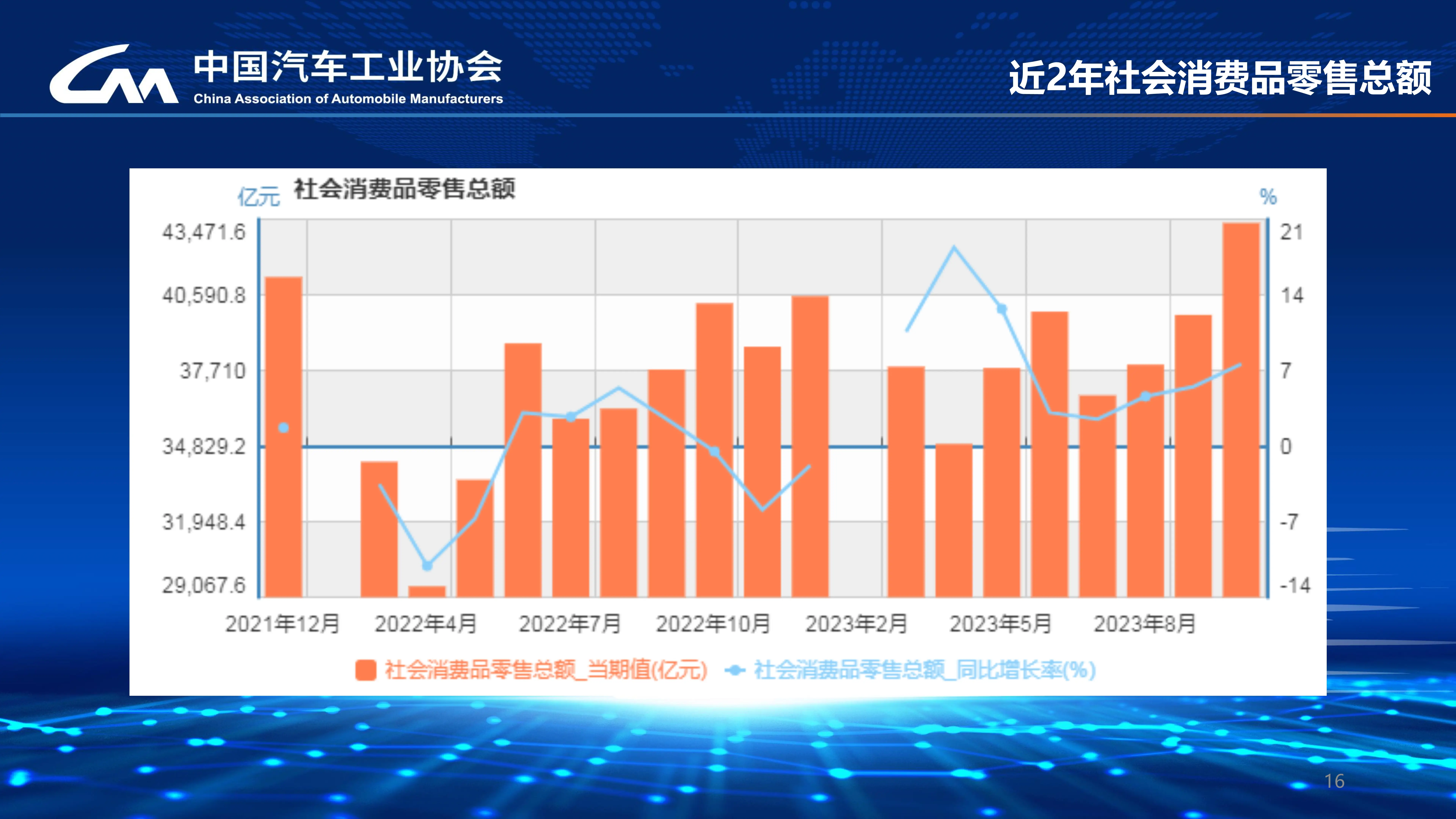 2021全国调味品行业蓝皮书__2021调味品市场