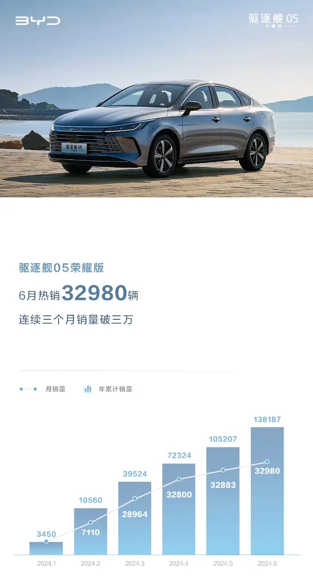 驱逐舰长度排名__驱逐舰航速排行