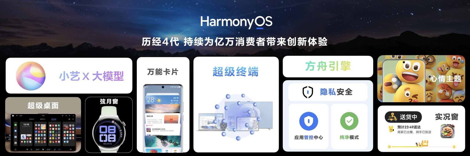 华为HDC 2024直击：浅谈HarmonyOS Next的“与众不同”