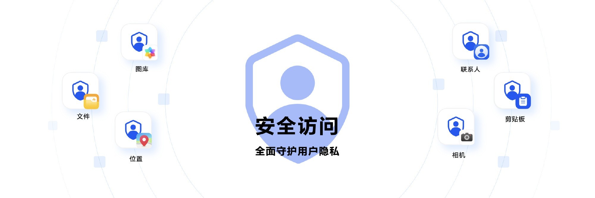 华为HDC 2024直击：浅谈HarmonyOS Next的“与众不同”