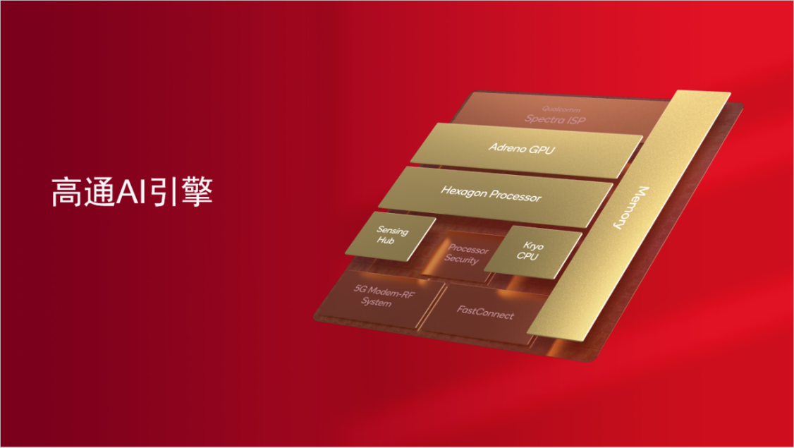 刷新安兔兔性能跑分纪录，高通“新大招”太猛了