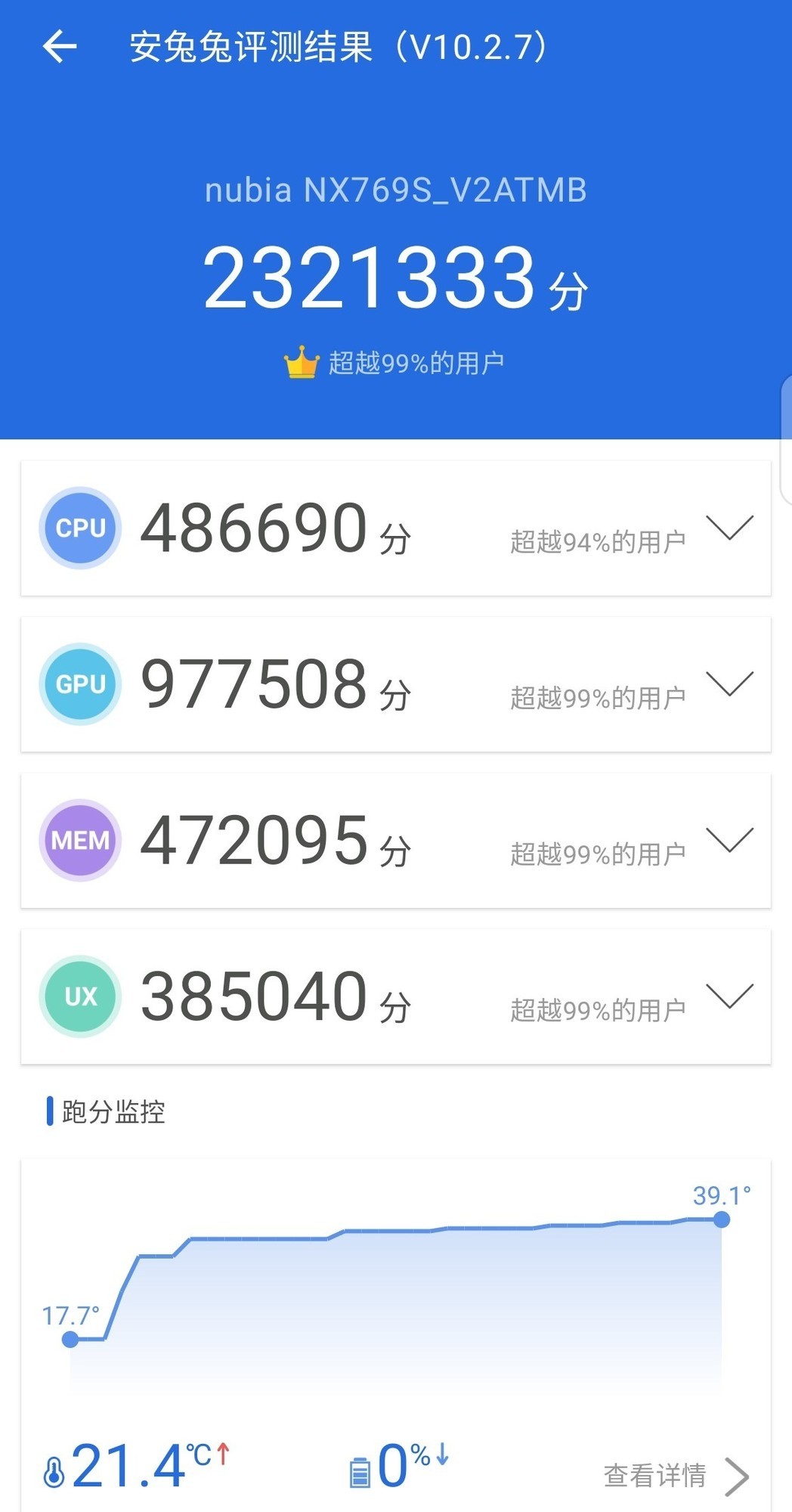 刷新安兔兔性能跑分纪录，高通“新大招”太猛了