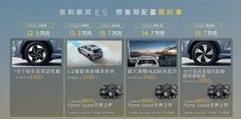 成力艺术卖比实拍__银河限量版吉利多少钱