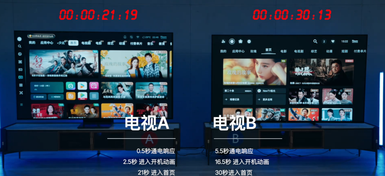 大师的选择：三星S90D和索尼A80L，工业设计谁能称雄？