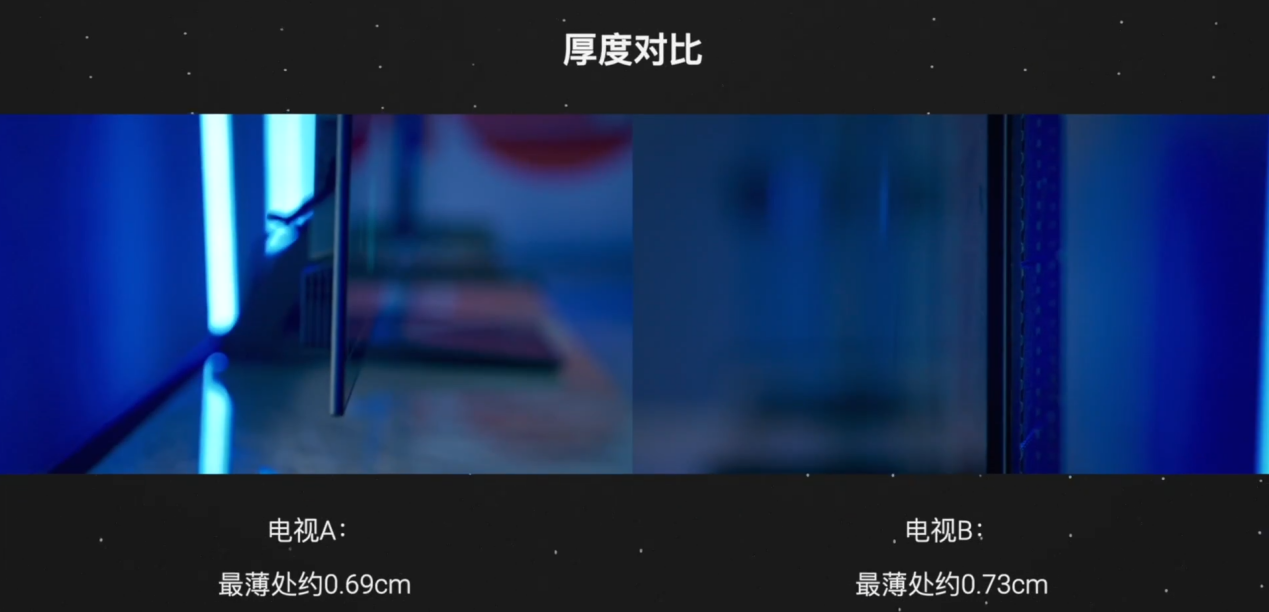 大师的选择：三星S90D和索尼A80L，工业设计谁能称雄？