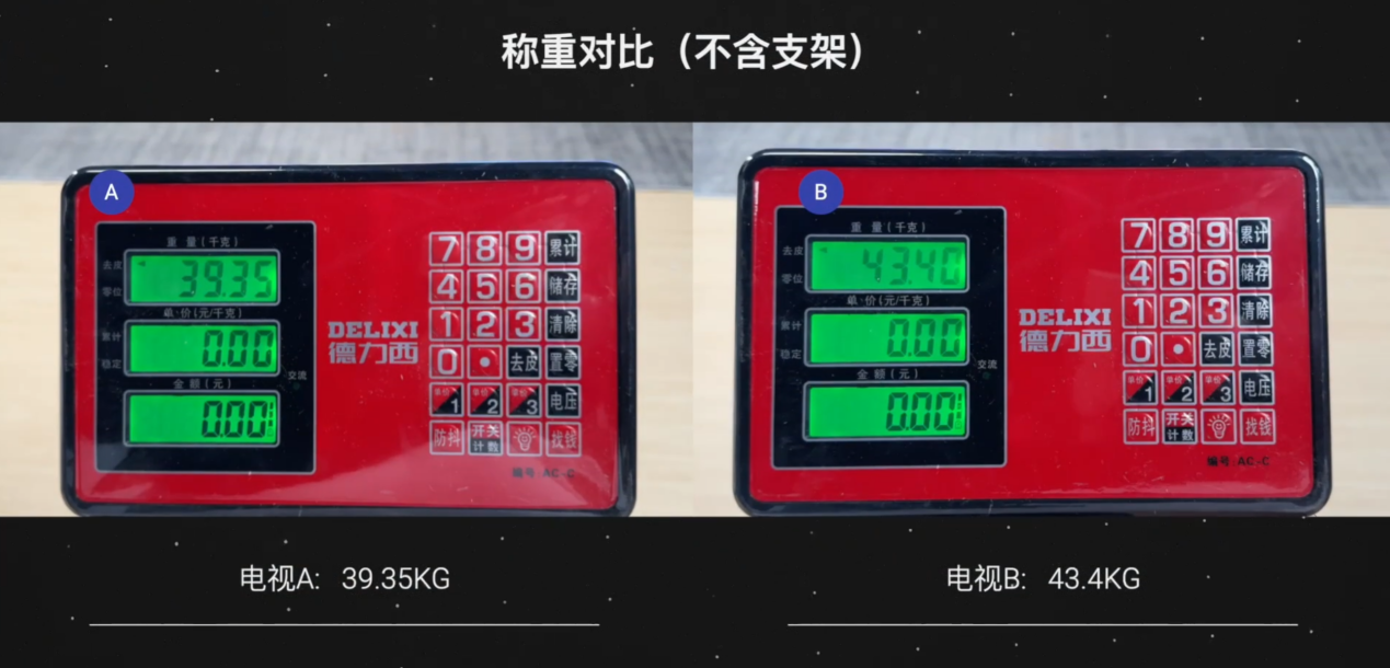 大师的选择：三星S90D和索尼A80L，工业设计谁能称雄？