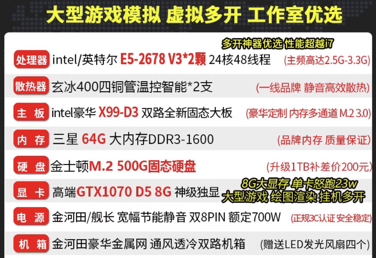 DIY从入门到放弃:电商整机都是怎么套路你的?