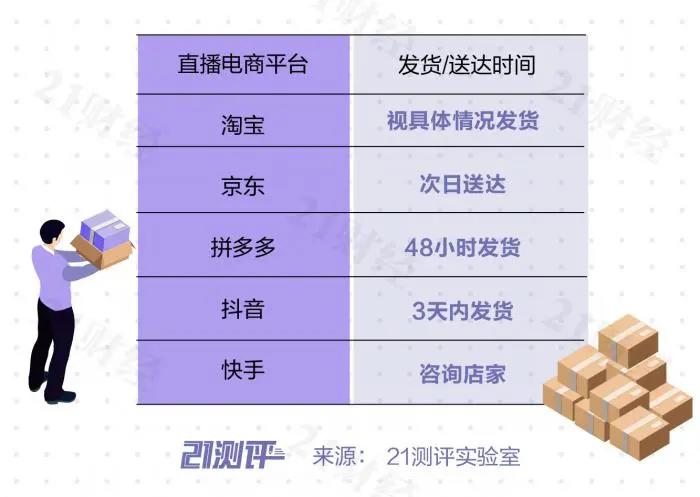 _DIY从入门到放弃:电商整机都是怎么套路你的?_DIY从入门到放弃:电商整机都是怎么套路你的?