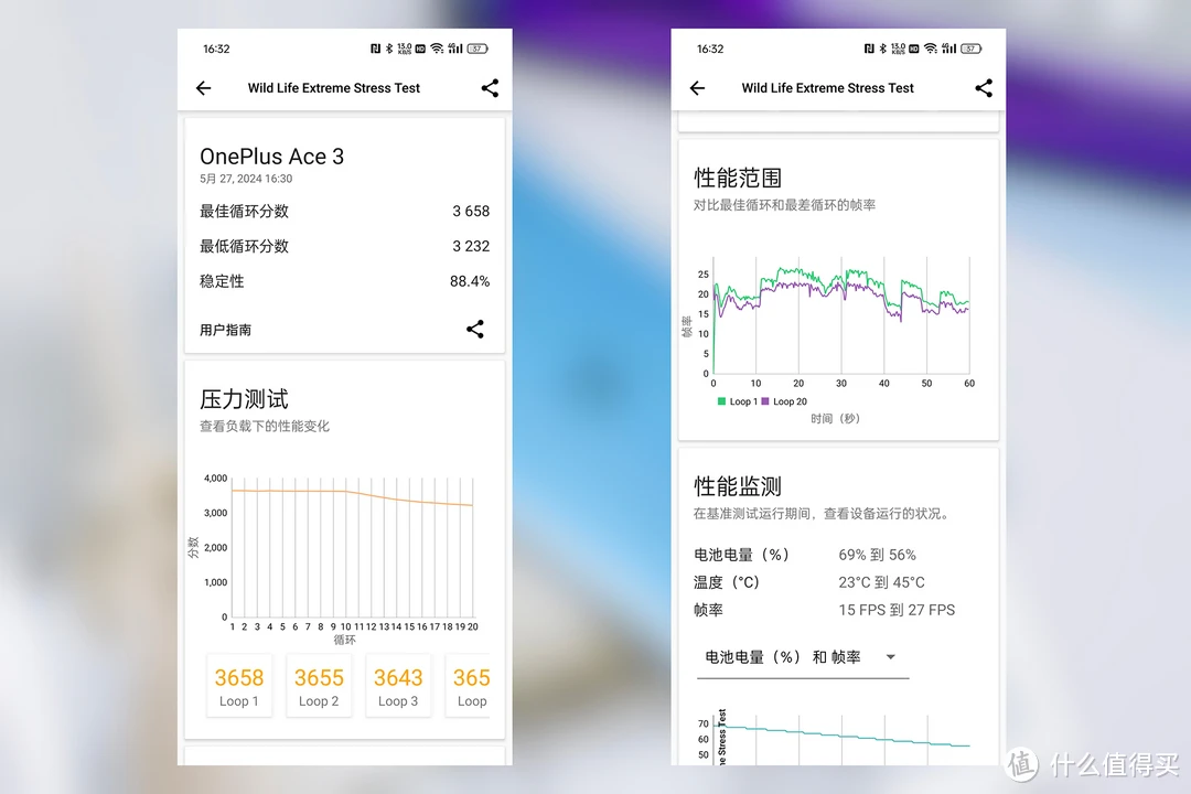 _一加Ace 3 Pro性能实测 跑满120帧原神不是梦_一加Ace 3 Pro性能实测 跑满120帧原神不是梦