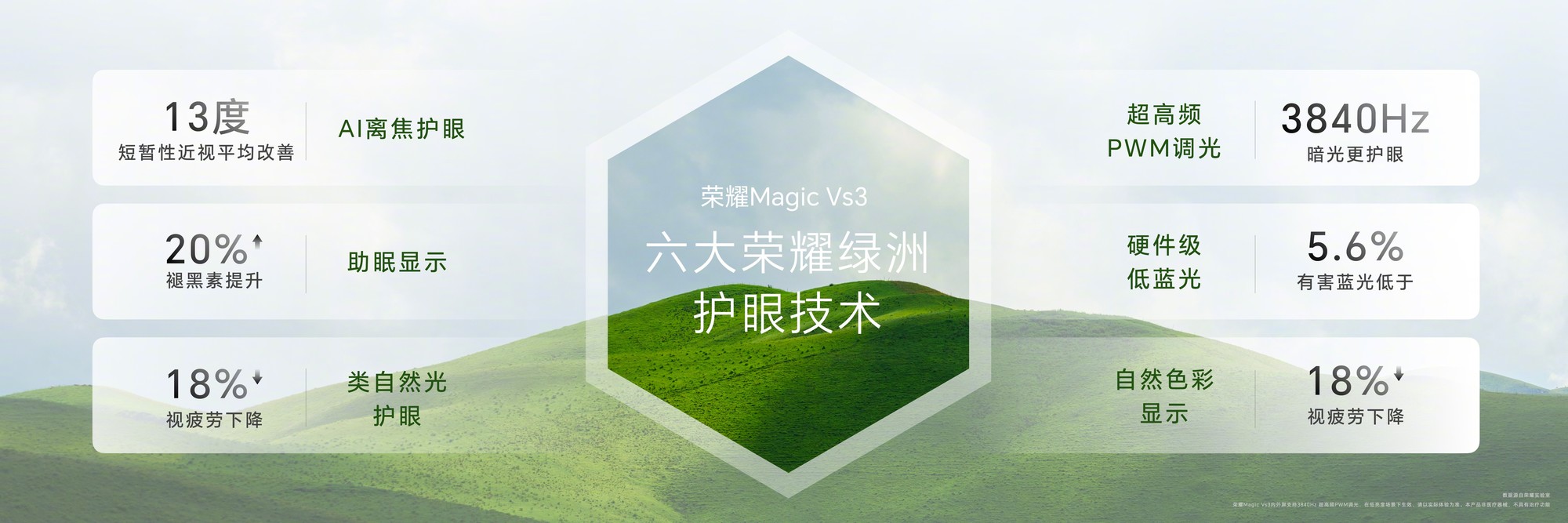 荣耀Magic Vs3上手体验：轻薄与全能并存的折叠屏新机