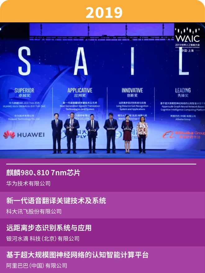 前隆金融人工客服电话_人工智能考研政治_